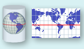 Mercator Projection
